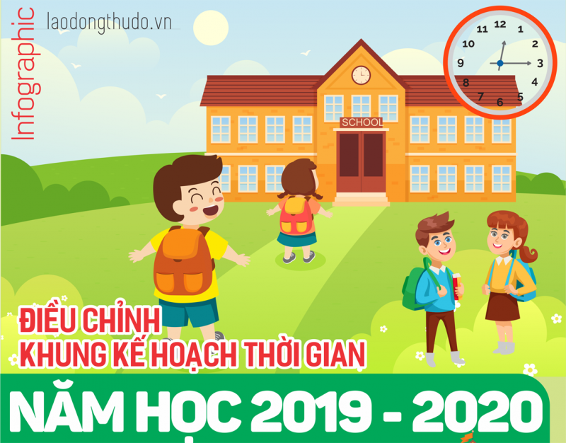 Infographic: Điều chỉnh kế hoạch thời gian năm học 2019 - 2020