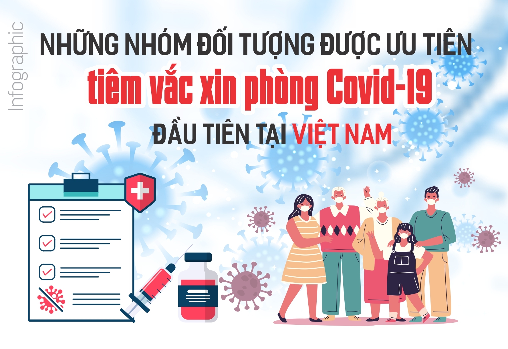 [INFOGRAPHIC] 11 nhóm đối tượng được ưu tiên tiêm vắc xin phòng Covid-19 đầu tiên tại Việt Nam