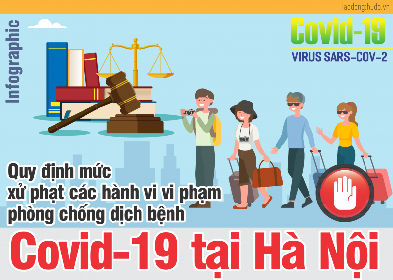 Infographic: Hà Nội quy định mức xử phạt các hành vi vi phạm phòng chống dịch COVID-19