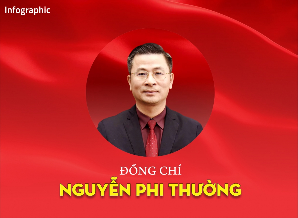 [Infographics] Ứng cử viên Đại biểu Quốc hội khóa XV Nguyễn Phi Thường