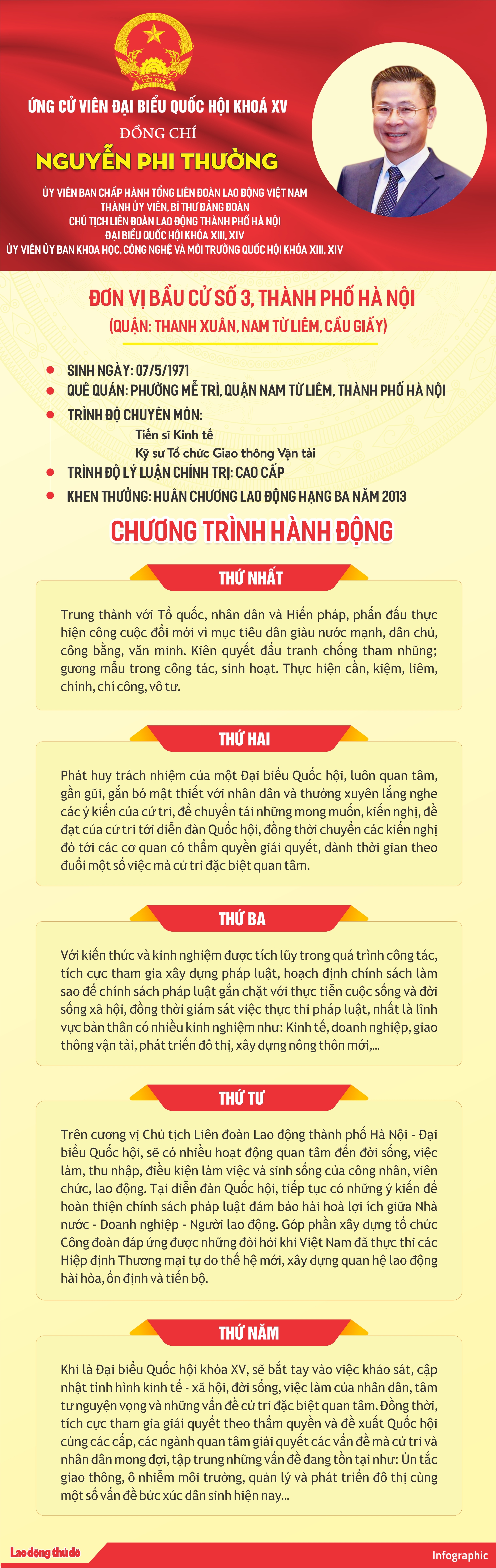 [Infographics] Chương trình hành động của ứng cử viên đại biểu Quốc hội khóa XV Nguyễn Phi Thường