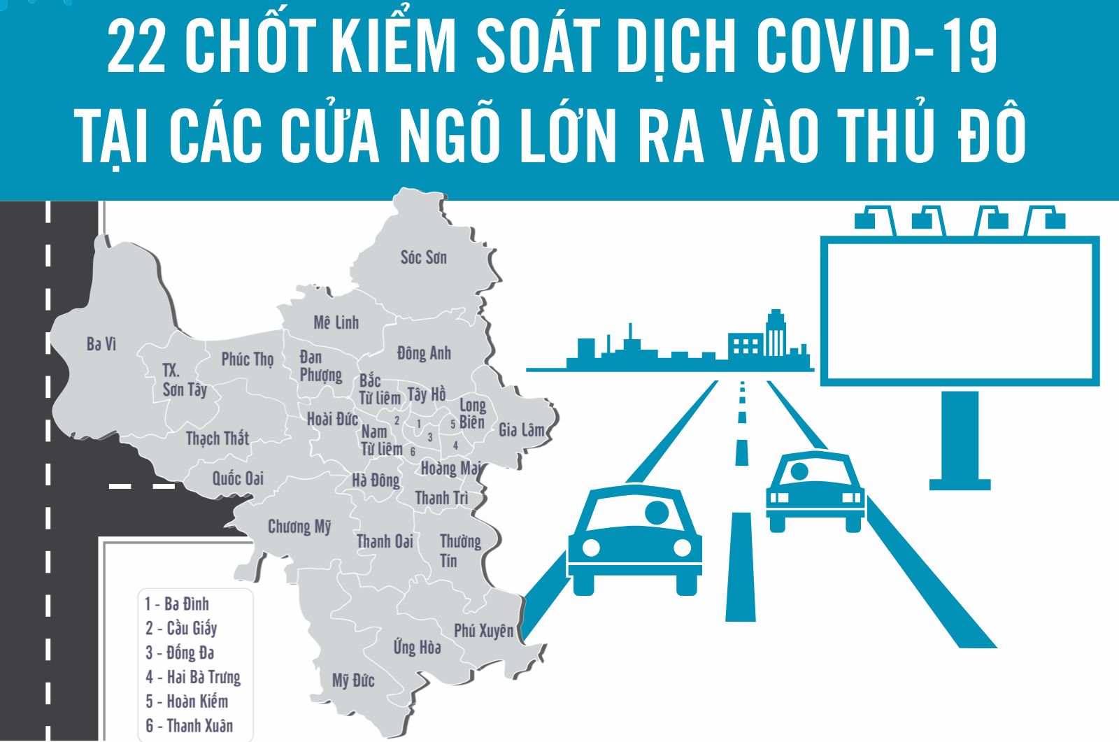 [Infographic] Hà Nội tổ chức 22 chốt kiểm soát phòng dịch