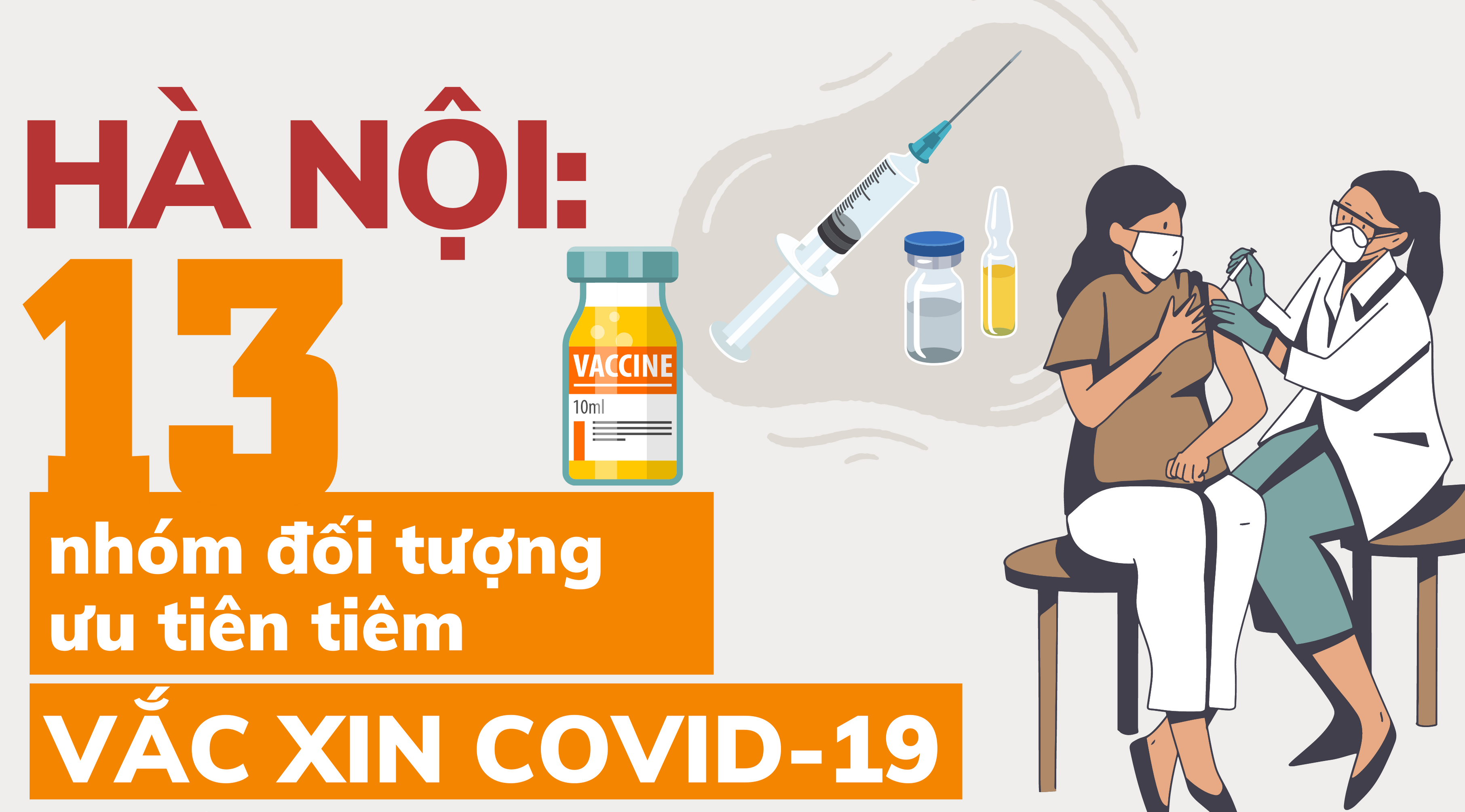 [Infographic] Hà Nội: 13 nhóm đối tượng được ưu tiên tiêm vắc xin Covid-19