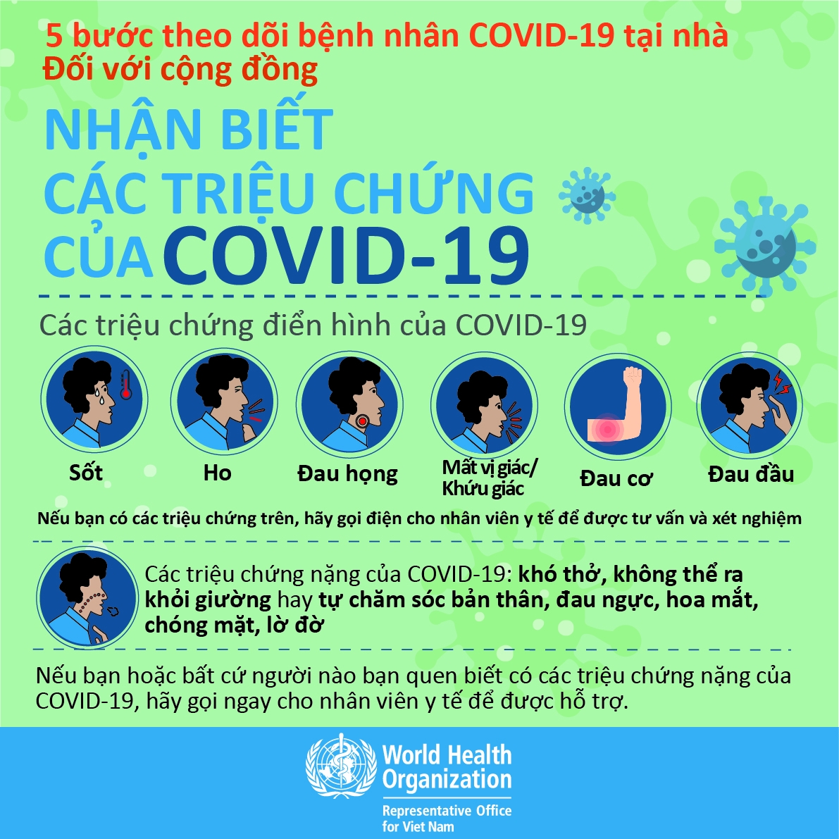 [Infographic]: 5 bước theo dõi bệnh nhân Covid-19 tại nhà