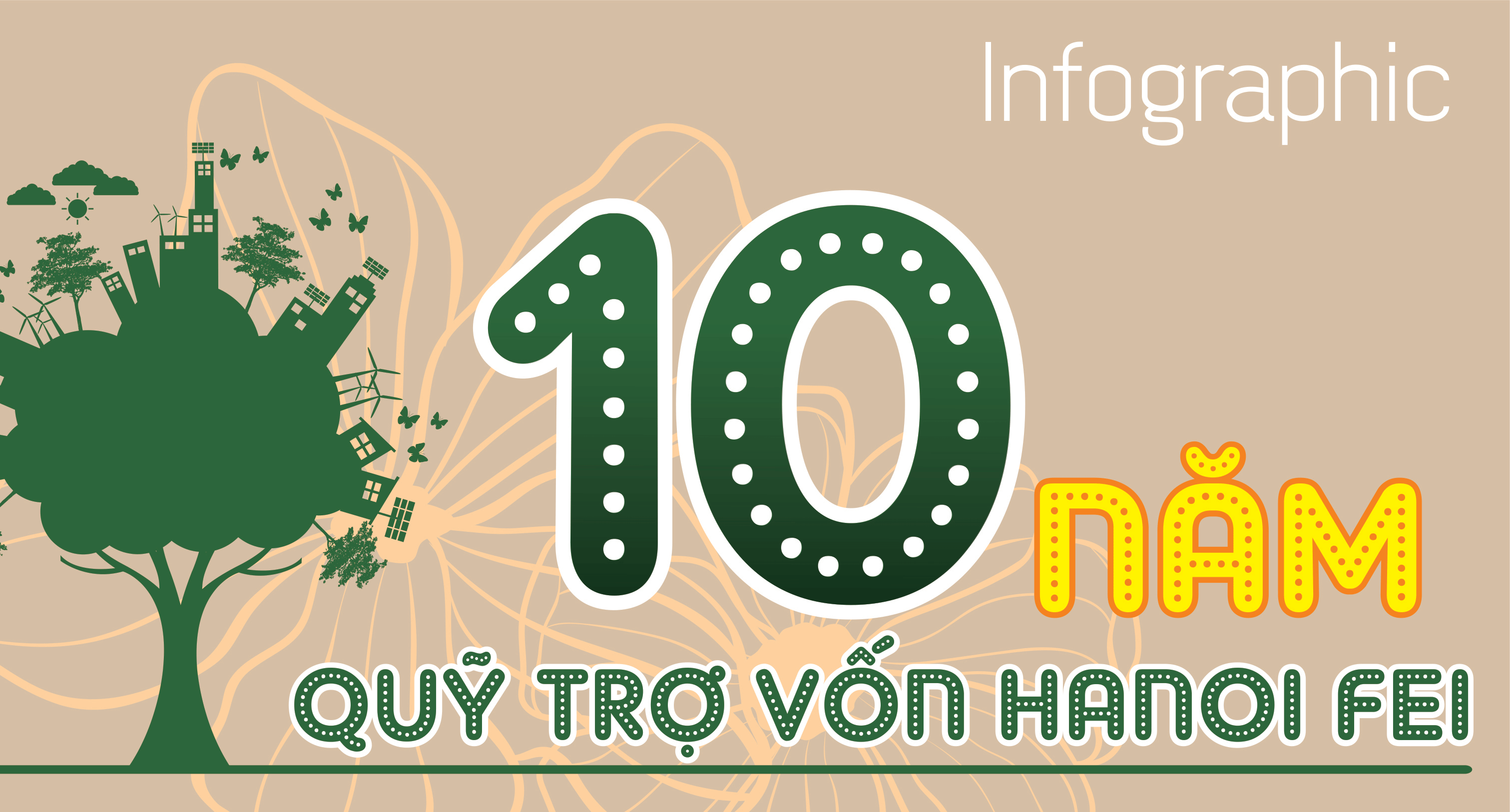 Infographic: 10 năm Quỹ trợ vốn Hanoi FEI