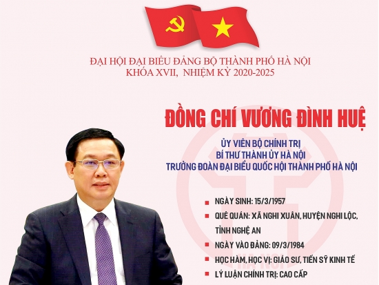 Infographic: Tóm tắt quá trình công tác của Ủy viên Bộ Chính trị, Bí thư Thành ủy Hà Nội Vương Đình Huệ