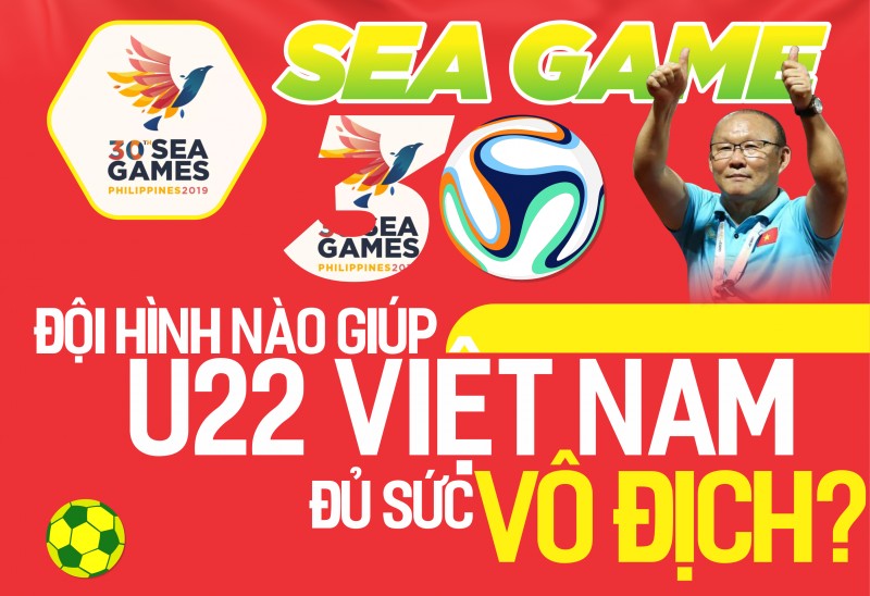 Infographic: Đội hình "khủng" giúp U22 Việt Nam đủ sức vô địch SEA Games 30?