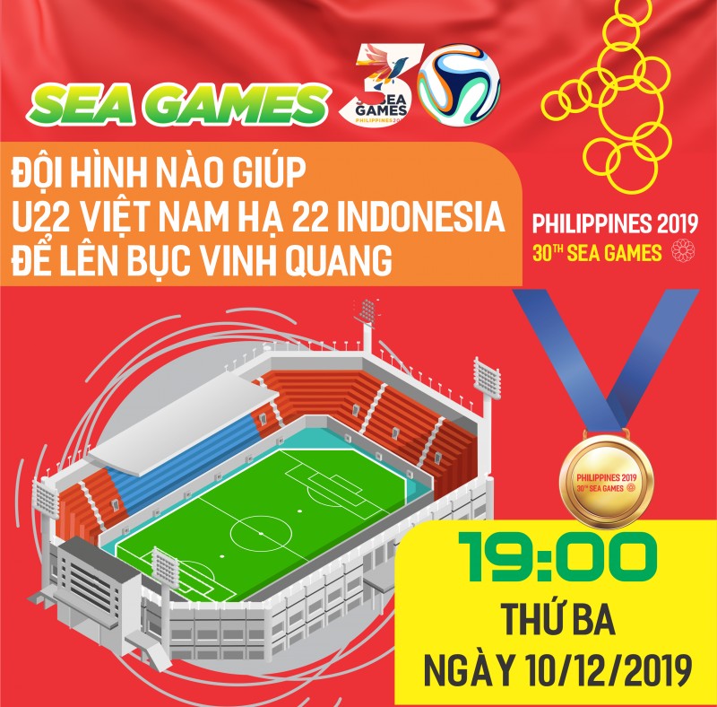 Infographic: Đội hình nào sẽ giúp U22 Việt Nam vô địch SEA Games 30?