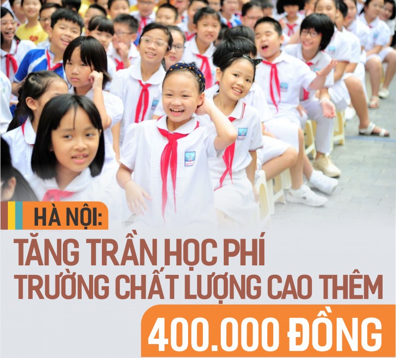 Infographic: Hà Nội tăng trần học phí trường chất lượng cao thêm 400.000 đồng