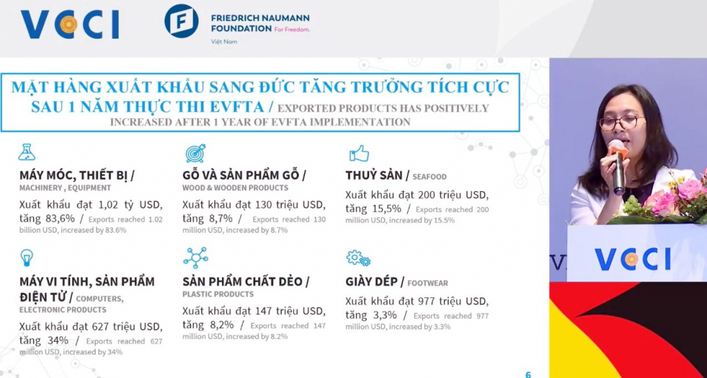 Tận dụng lợi thế EVFTA thúc đẩy thương mại Việt Nam - Đức