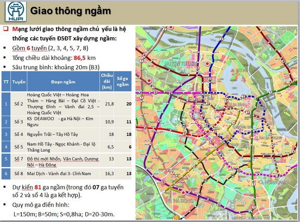 Hà Nội quy hoạch 6 tuyến đường sắt và 78 bãi đỗ xe ngầm