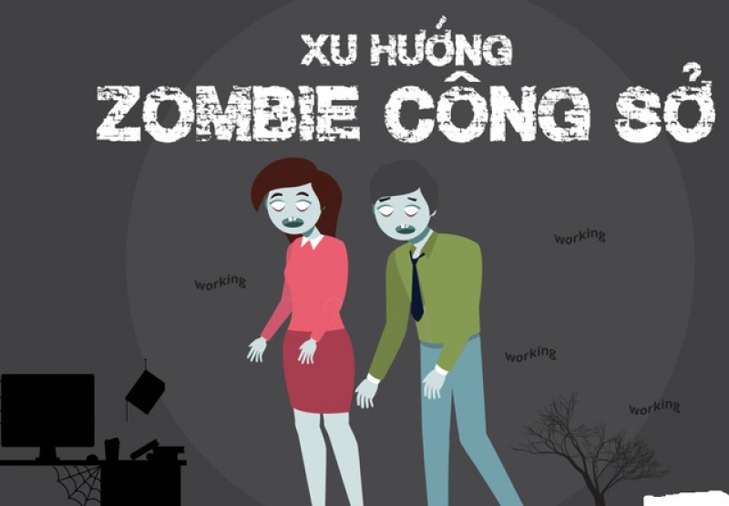 zombie cong so va cach xu ly tinh huong