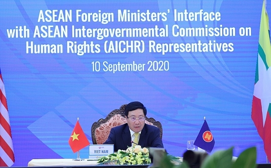 Đối thoại giữa các Bộ trưởng Ngoại giao ASEAN và Ủy ban liên chính phủ ASEAN về nhân quyền