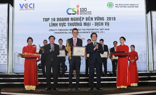 Prudential được vinh danh trong Top 10 'Doanh nghiệp bền vững tại Việt Nam'