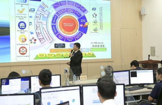 Bảo hiểm xã hội Việt Nam lần thứ ba đứng đầu về ứng dụng công nghệ thông tin