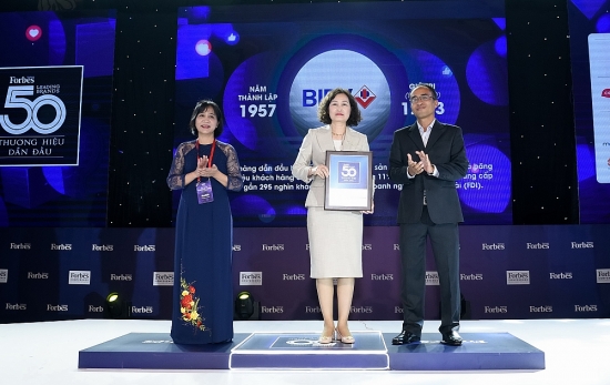 BIDV lọt vào Top 50 thương hiệu dẫn đầu 2020