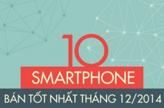 10 smartphone bán tốt nhất tháng 12/2014