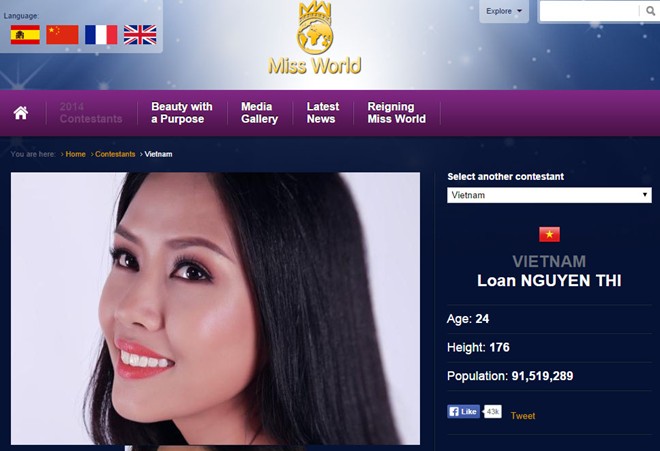 Nguyễn Thị Loan chưa được cấp phép thi Hoa hậu Thế giới 