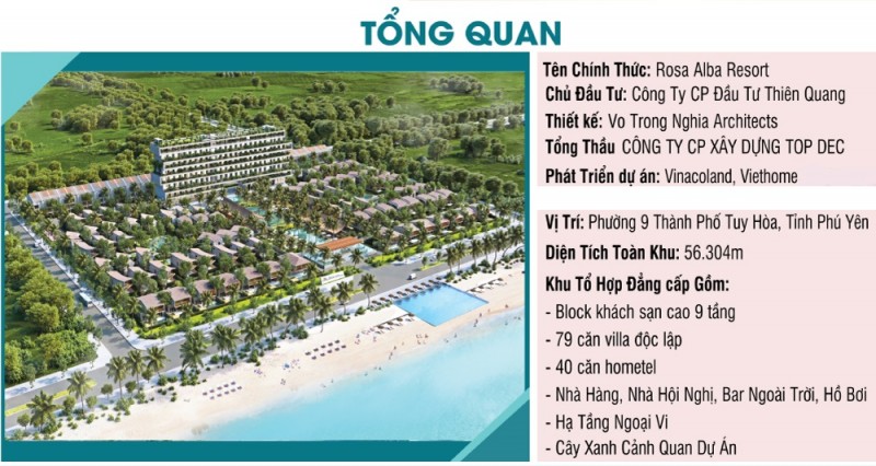 Dự án Rosa Alba Resort Phú Yên vì sao lại để khách hàng “kêu cứu”?