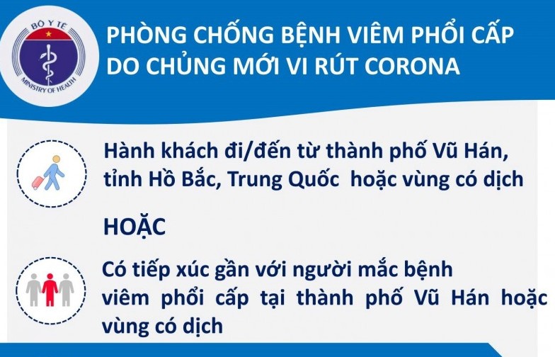 Bộ Y tế khuyến cáo phòng ngừa căn bệnh viêm phổi nguy hiểm từ Trung Quốc