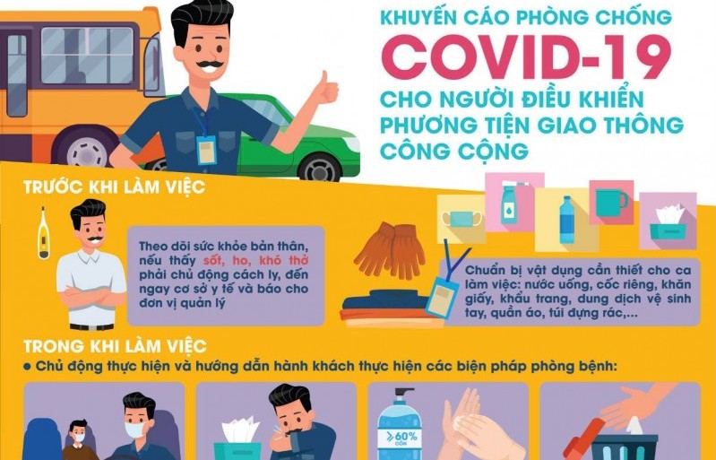 Việt Nam đủ năng lực, sinh phẩm xét nghiệm dịch bệnh Covid-19