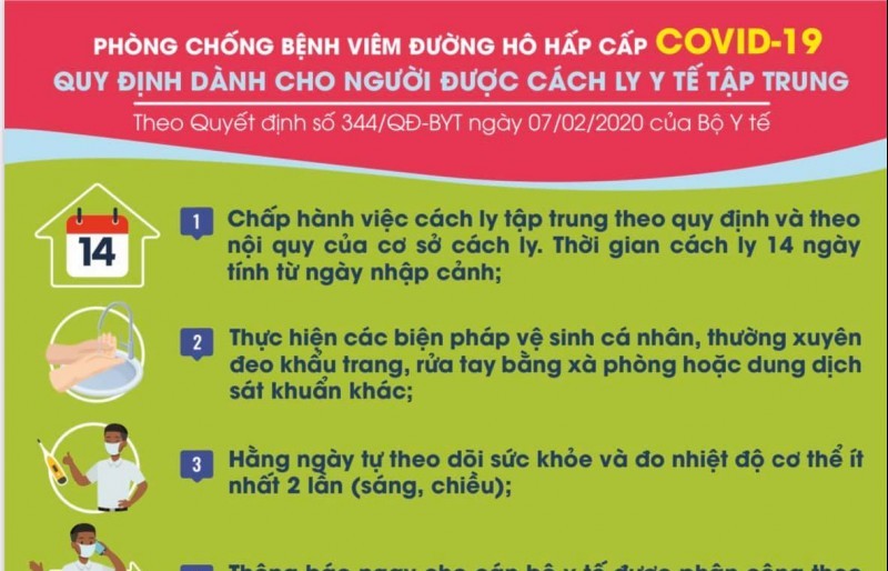 Bệnh nhân thứ 31 nhiễm Covid-19