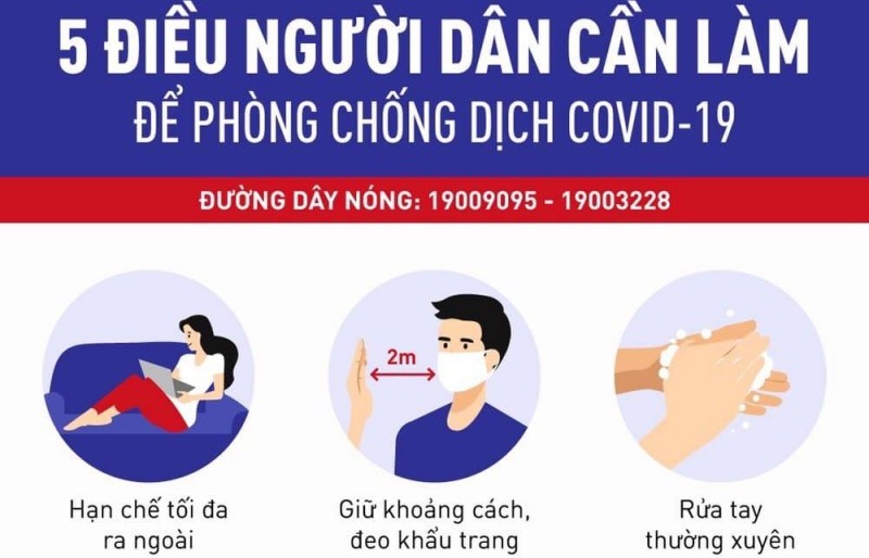 Việt Nam ghi nhận bệnh nhân thứ 227 mắc Covid-19