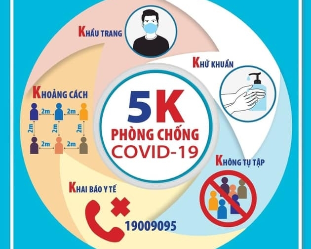 Thêm 5 ca mắc Covid-19, trong đó 1 trường hợp lây nhiễm tại nơi cách ly