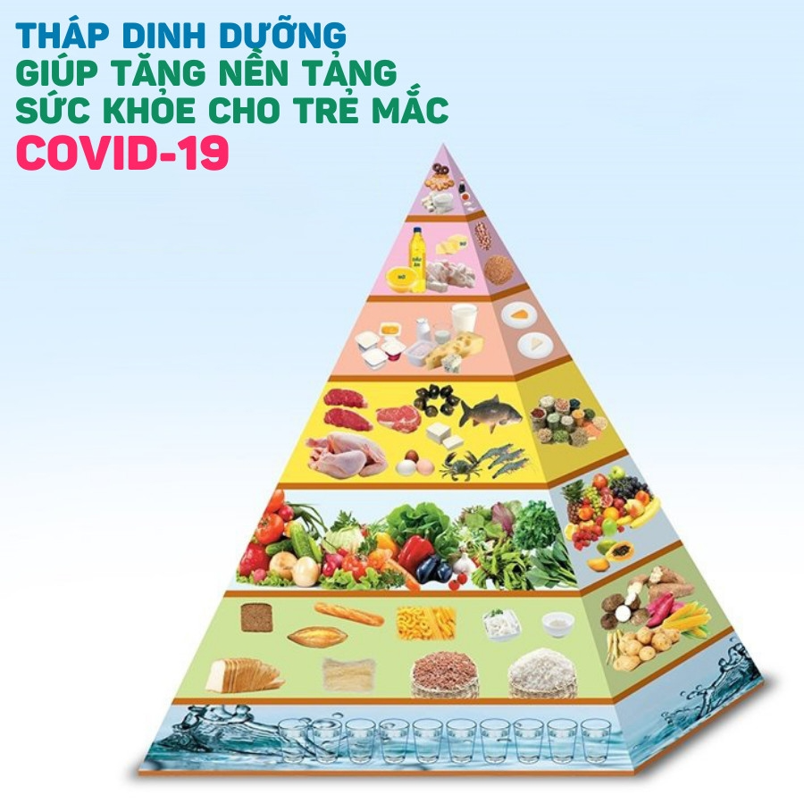 Chế độ dinh dưỡng và luyện tập giúp cải thiện chức năng phổi hậu Covid-19