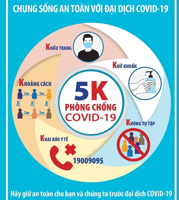 Ngày 11/6: Việt Nam có 96 bệnh nhân mắc Covid-19 khỏi bệnh
