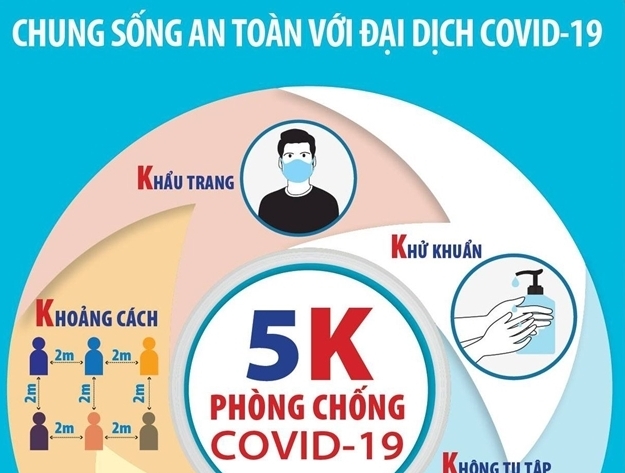 Dịch Covid-19: Bộ Y tế đề nghị không tụ tập đông người xem bóng đá