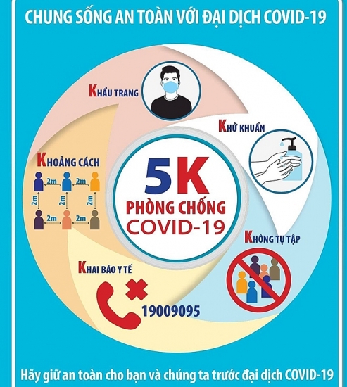 Ngày 11/6: Việt Nam có 96 bệnh nhân mắc Covid-19 khỏi bệnh