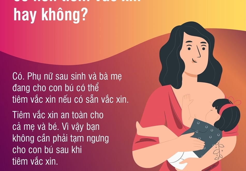 Đang cho con bú, mang thai hay có kinh nguyệt có nên tiêm vắc xin Covid-19?