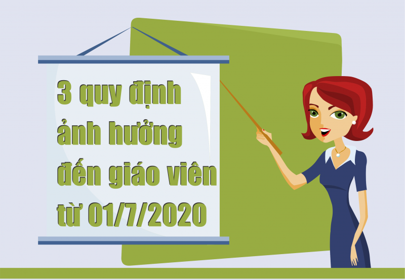 Những quy định ảnh hưởng đến quyền lợi của giáo viên từ 1/7/2020