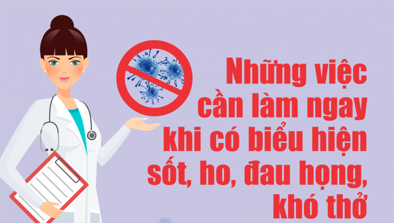 Những việc cần làm ngay khi có những biểu hiện sốt, ho, đau họng, khó thở