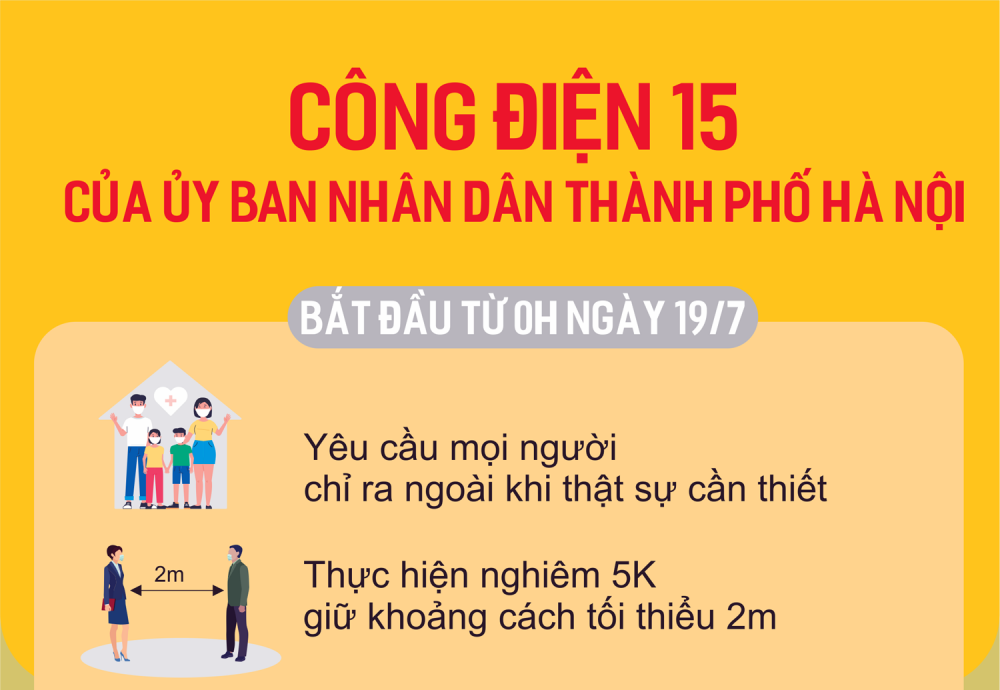 Infographic: Những nội dung chính trong Công điện 15 của Chủ tịch Ủy ban nhân dân thành phố Hà Nội
