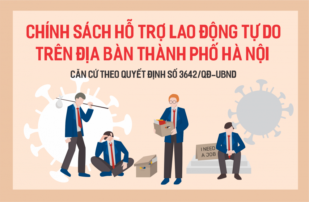 Infographic: Thủ tục để lao động tự do tại Hà Nội nhận tiền hỗ trợ