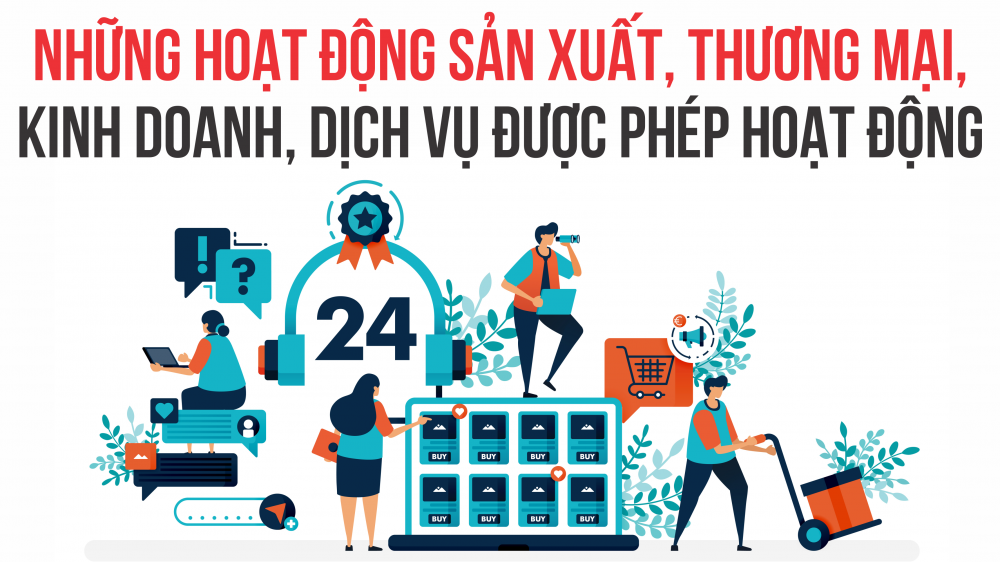 Infographic: Những hoạt động sản xuất, kinh doanh, dịch vụ được phép hoạt động sau ngày 30/9 tại TP. Hồ Chí Minh