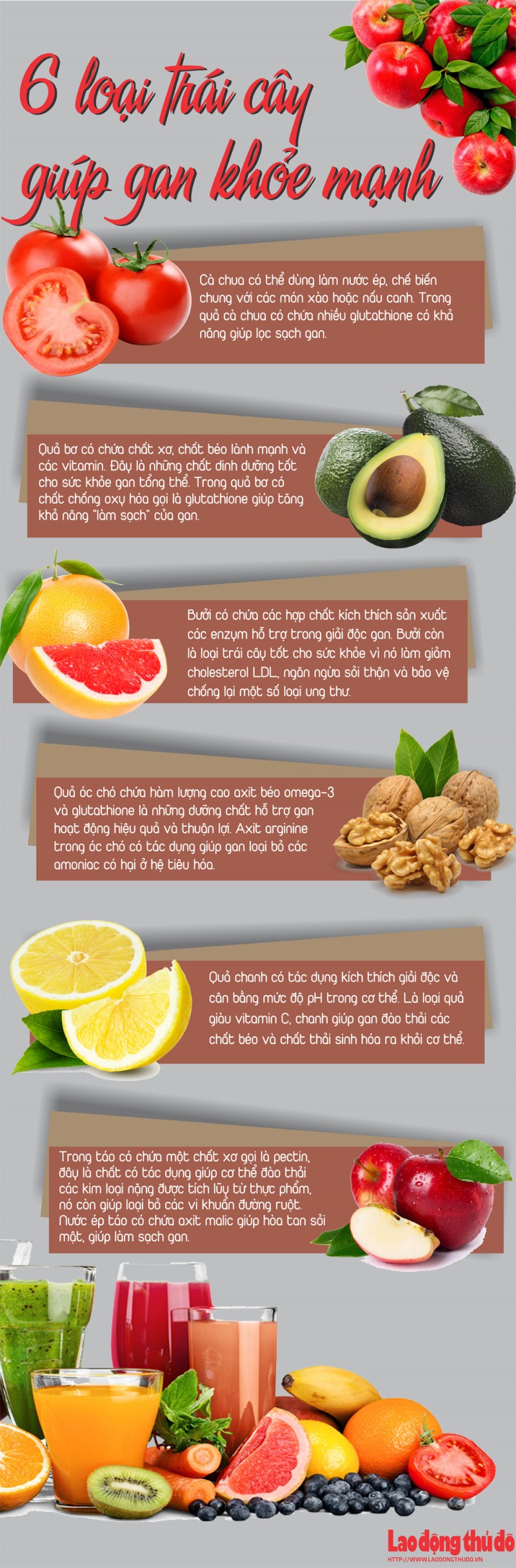 Những trái cây giúp gan khỏe mạnh