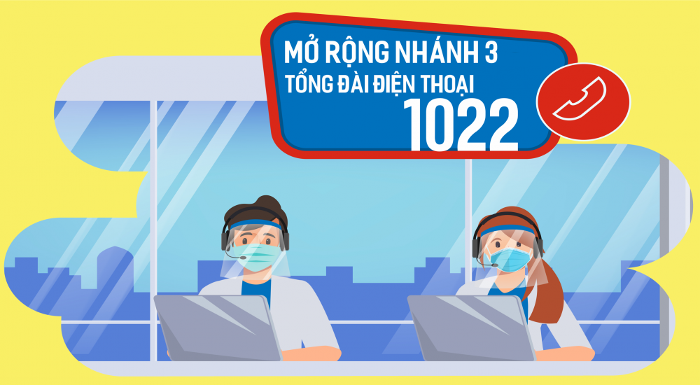 Infographic: Hà Nội mở rộng Nhánh 3 của Tổng đài điện thoại 1022