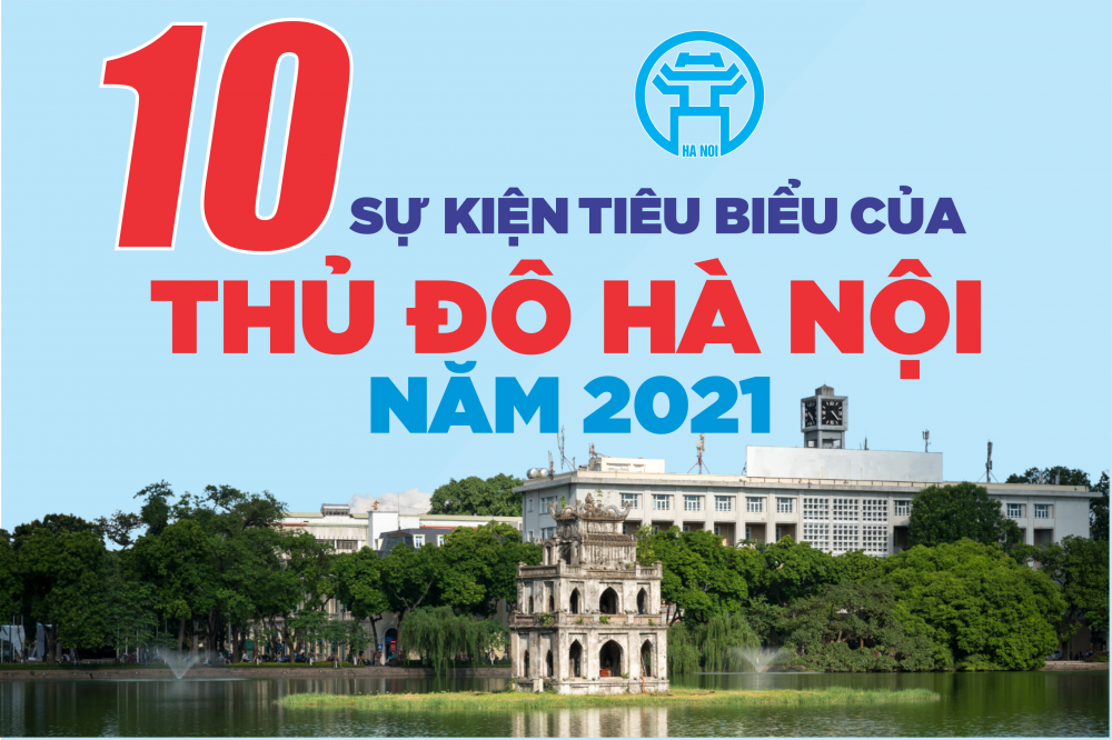 10 sự kiện tiêu biểu năm 2021 của Thủ đô Hà Nội