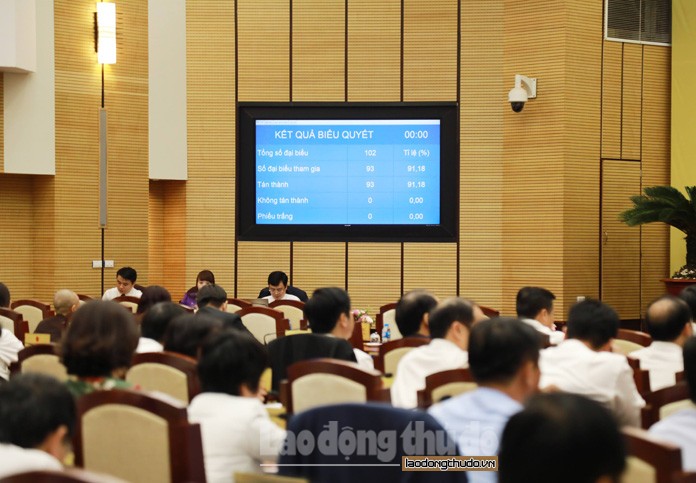 Năm 2019, Hà Nội đặt mục tiêu GRDP tăng 7,5%
