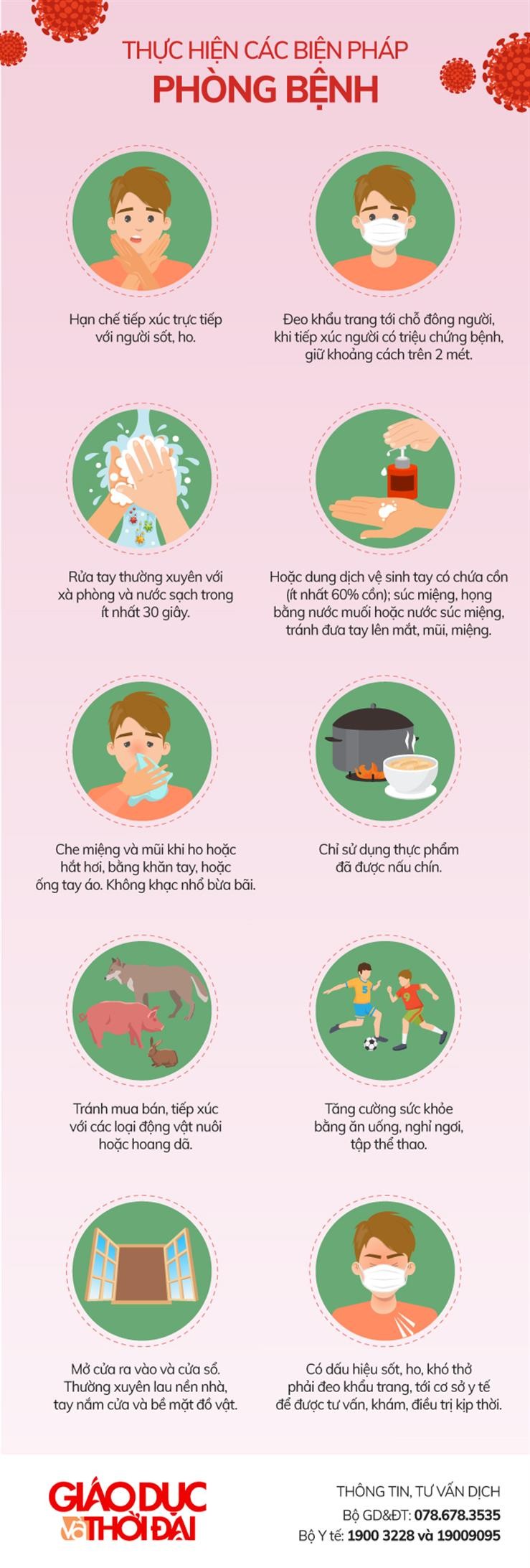 cam nang phong chong dich benh ncov trong truong hoc