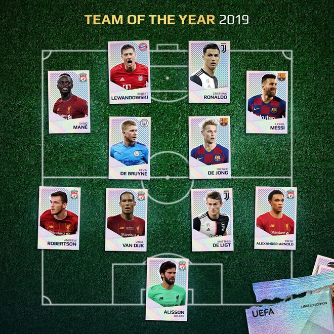 Đội hình xuất sắc nhất 2019 của UEFA: Liverpool và phần còn lại