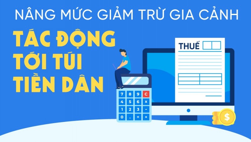 Soi kỹ bảng này để biết số tiền thuế thu nhập cá nhân phải nộp