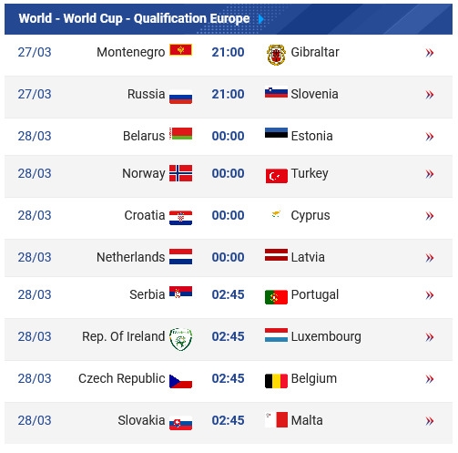Lịch thi đấu vòng loại World Cup 2022 khu vực châu Âu ngày 27/3 và rạng sáng ngày 28/3