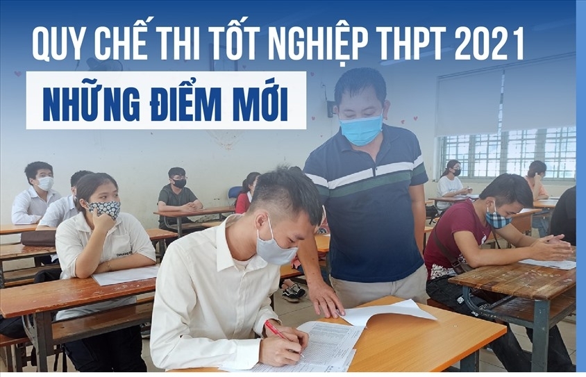 Những điểm mới trong quy chế thi tốt nghiệp THPT năm 2021 cần nắm rõ