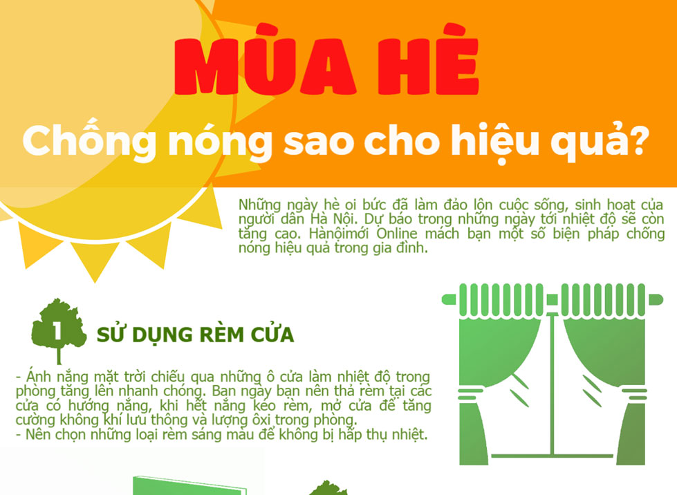 Infographic: Mùa hè - Chống nóng sao cho hiệu quả