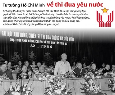 [Infographics] Tư tưởng Hồ Chí Minh về thi đua yêu nước