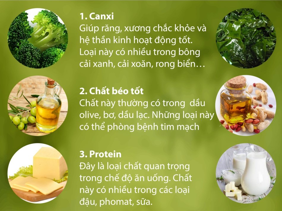 Thực phẩm giúp người ăn chay đủ chất